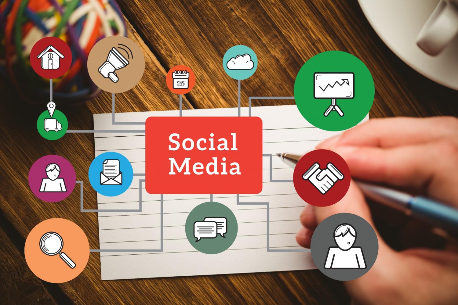 # AI-Driven Social Media Content: Automating Posts and Engagement